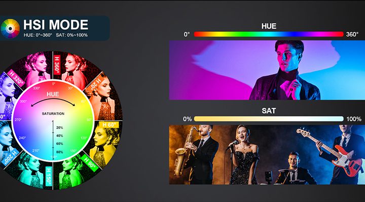 GVM BD45R 核心 色相模式