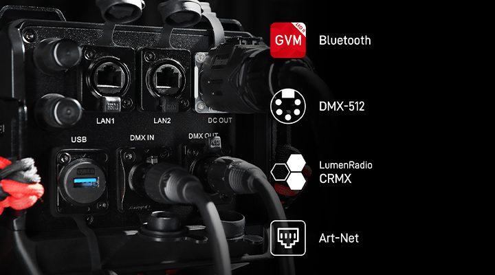 控制方式 RDMDMXCRMXARTNET，APP 这几个 控制方式 写在一起 。