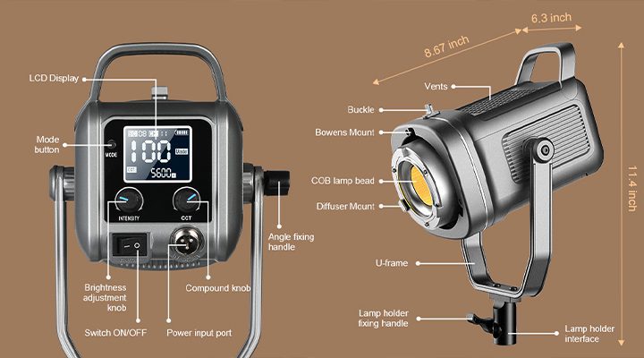 GVM PR150R 尺寸及说明