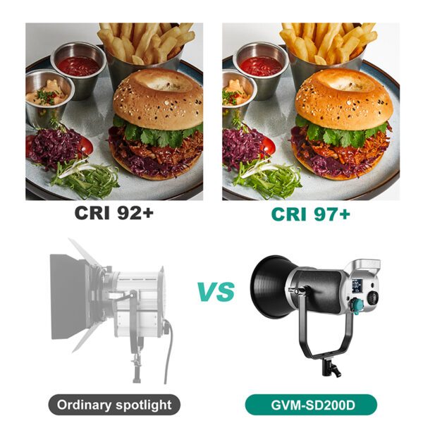 GVM SD200D 细节 13