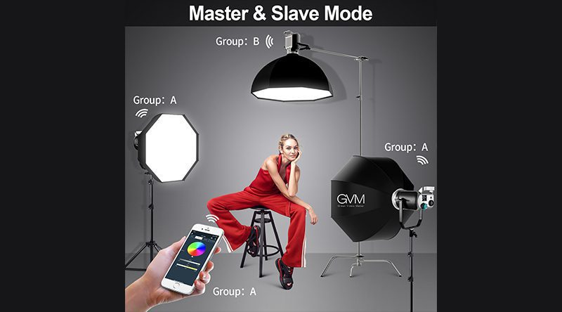 GVM SD200R 主从联控