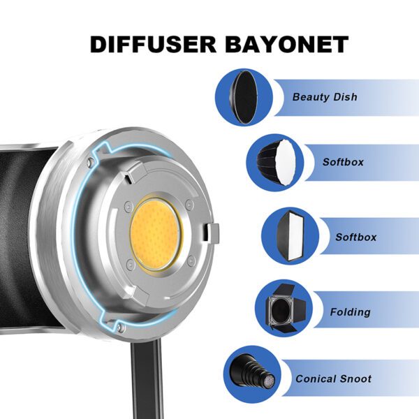 GVM SD300D 细节 11