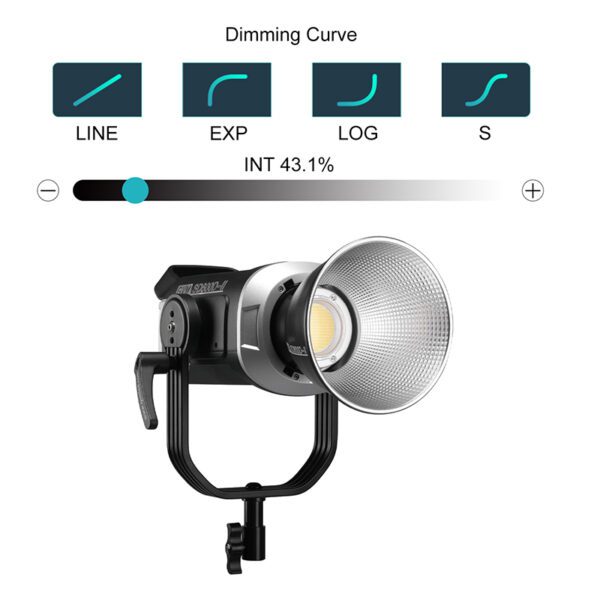 GVM SD600D II 4 600D