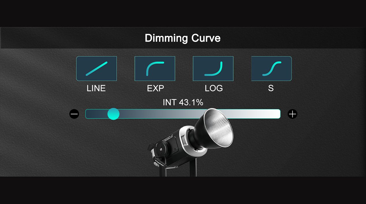 GVM SD600D II 曲线调光