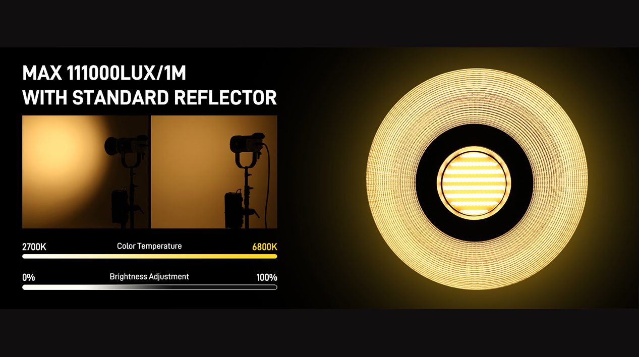 GVM SD600D II 流明