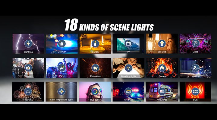 GVM 680RS 场景光效