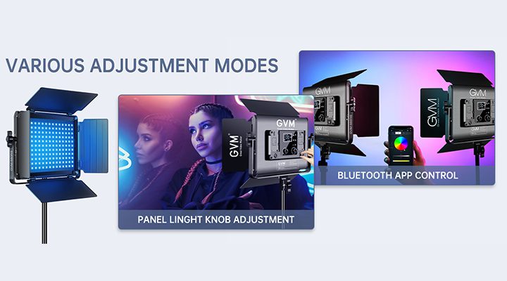 GVM 680RS 控制方式