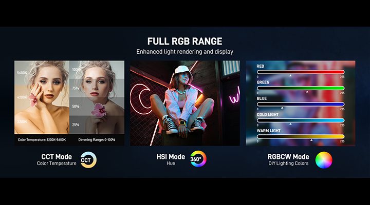 GVM 680RS 色彩模式