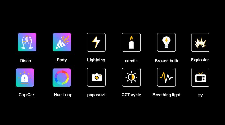 GVM YU300R 核心 场景光效