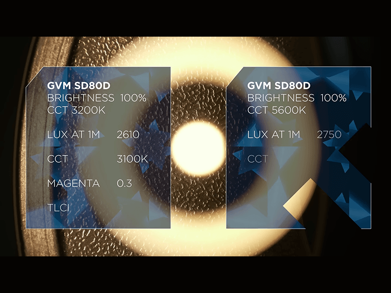 GVM SD80D compact 80W Bowens mount spotlight, perfect for portable and location-based best photography lighting kits.