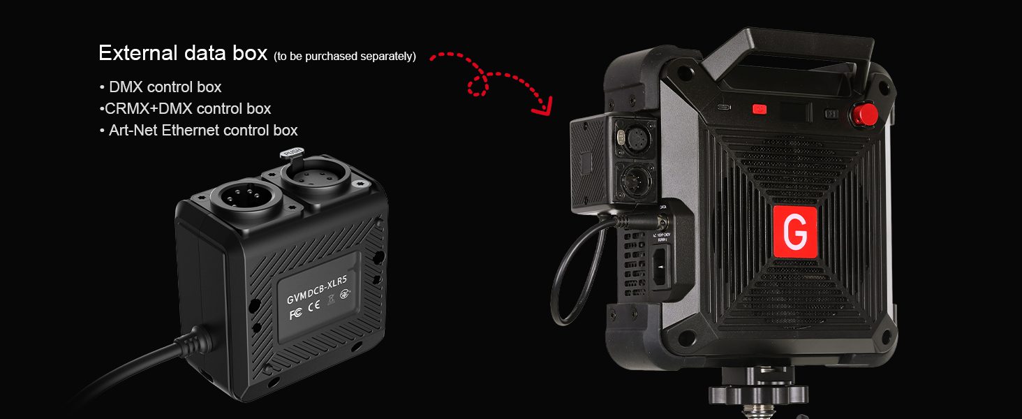 F300B AIO 外接控制盒