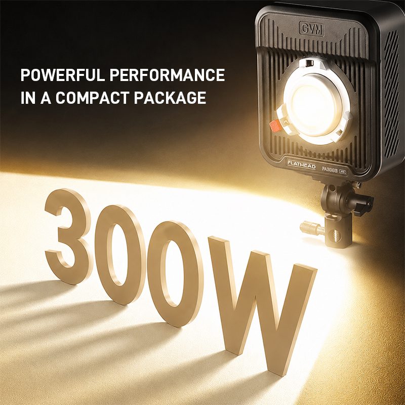 Portable Head Video Light: Best Compact COB Lighting Guide for 2026 1 Portable Head Video Light