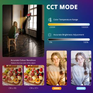 SD500C AIO CCTCRI 2