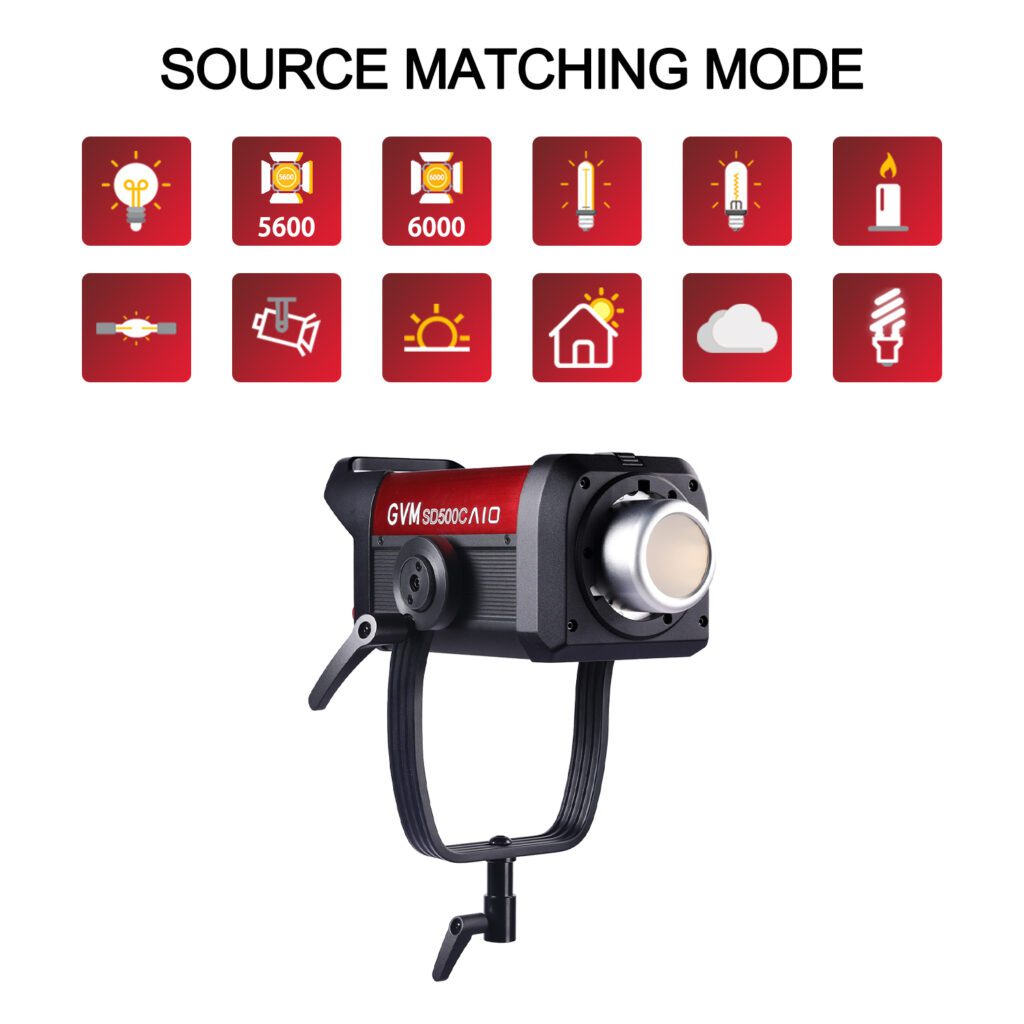Product Photography Lighting: Nanlite FC-500B vs GVM SD500B AIO 1 SD500C AIO 光源匹配