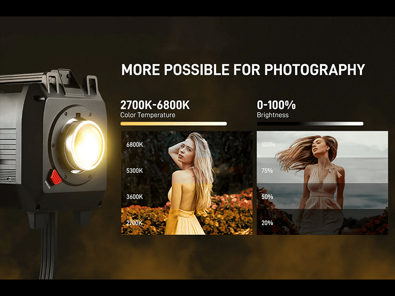 6800K Videography Light