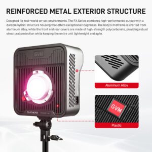 FA500C AIO 4 材质