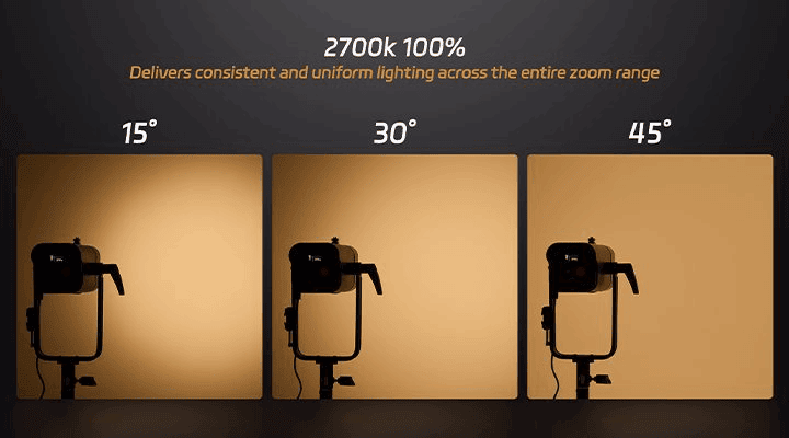 How to Choose the Best Light for Videography 2026 2 pf100 2