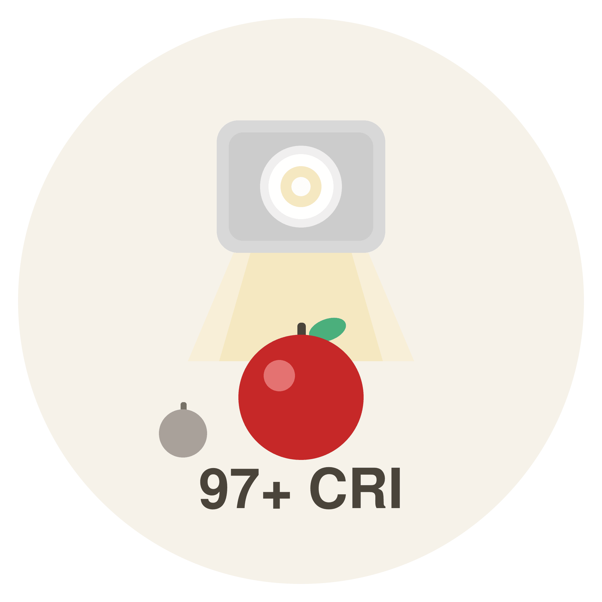 GVM FA series 97+ CRI high color accuracy icon