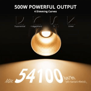 Professional LED Video Light 2026 3 500 aio 2