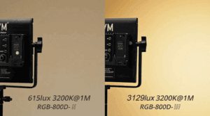 The Ultimate Product Photography Lighting Setup & Tips 12 800d 4
