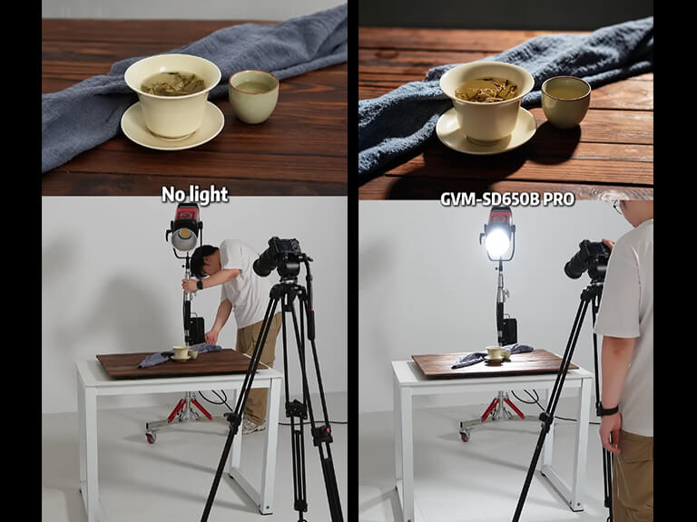 Product Photography Lighting Guide 2026: Panasonic LX100 Paired with GVM Pro 650B 1 650 1
